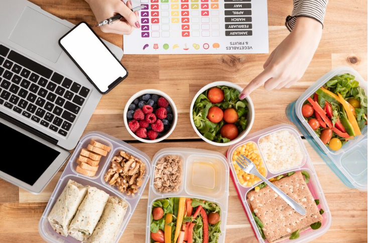 How Much to Charge for Meal Prep